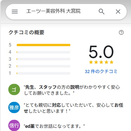 エーツークリニック　大宮院　口コミ