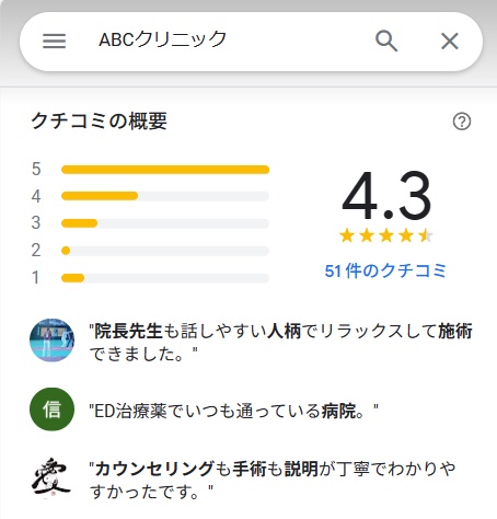 ABCクリニック　大宮