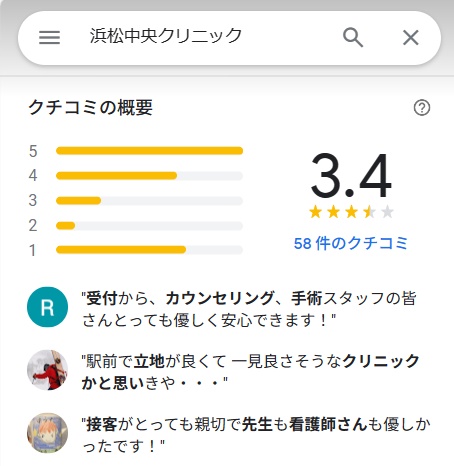 浜松中央クリニック　静岡　口コミ