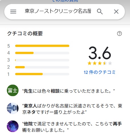東京ノーストクリニック　名古屋　口コミ
