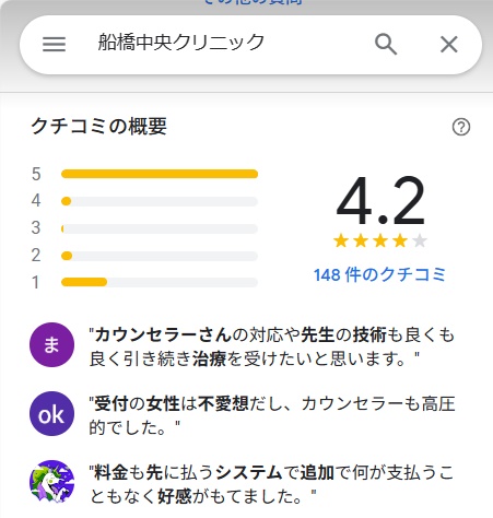 船橋中央クリニック　千葉　口コミ