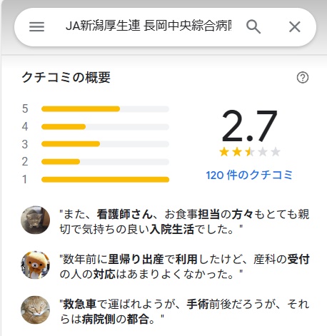 ja新潟　口コミ