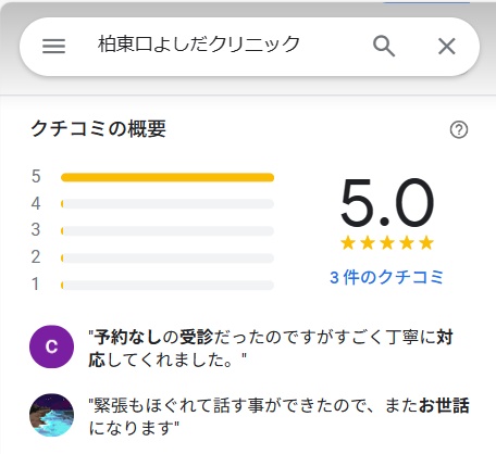 柏東口クリニック　千葉　口コミ