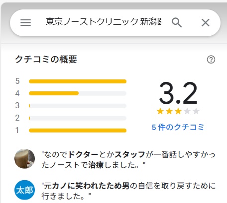 東京ノーストクリニック　新潟　口コミ