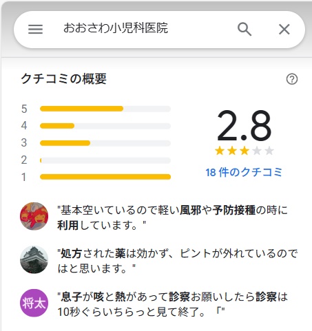 おおさわ小児科医　口コミ