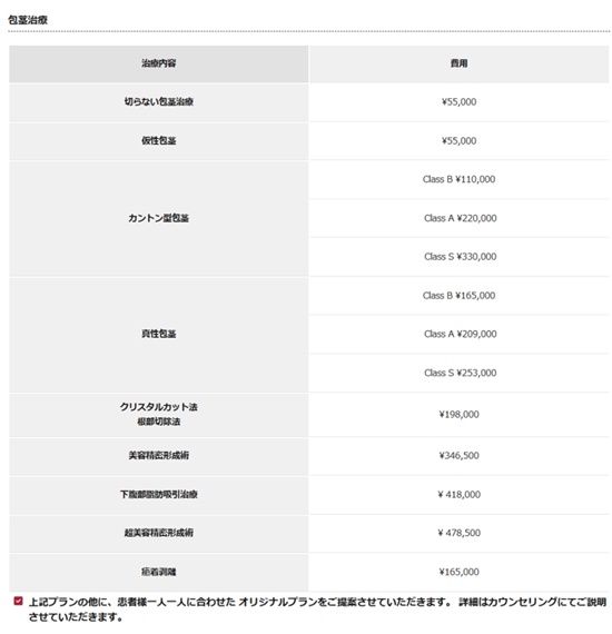 クリスタルメンズクリニック金沢の施術費用