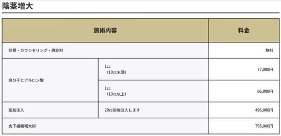 金沢中央クリニックの施術費用