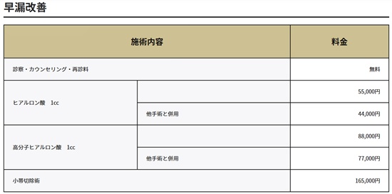 金沢中央クリニックの施術費用