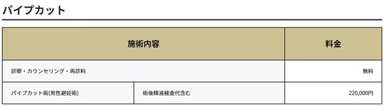 金沢中央クリニックの施術費用