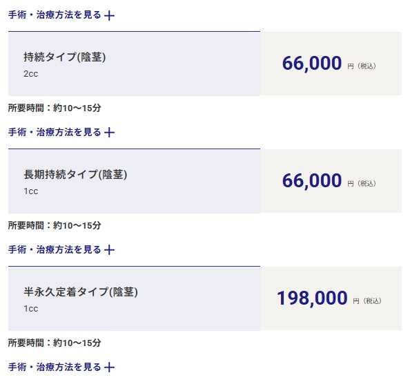 メンズライフクリニックの施術費用