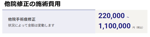 メンズライフクリニックの施術費用