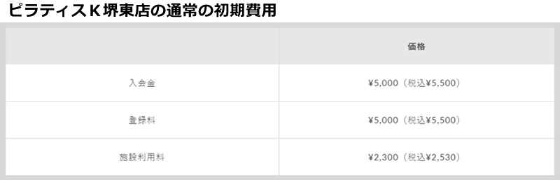 ピラティスK堺東店の料金