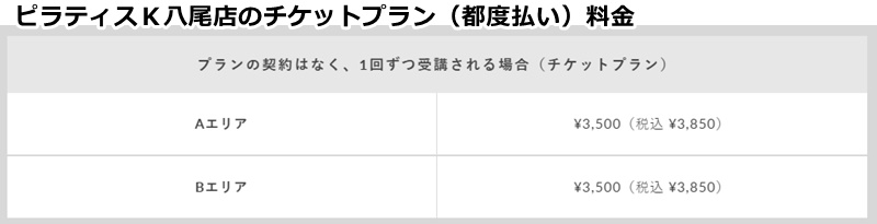 ピラティスＫ八尾店の料金