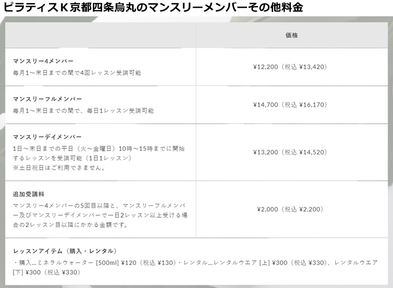 ピラティスｋ京都の料金