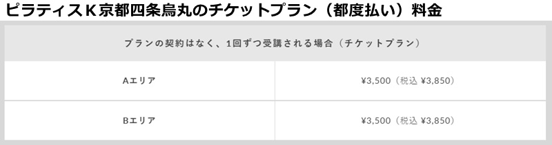 ピラティスｋ京都の料金