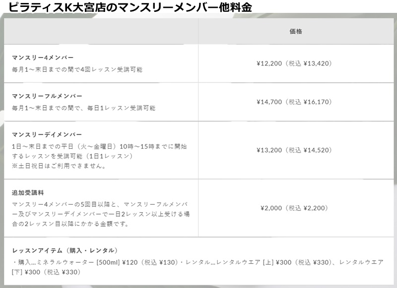 ピラティスｋ大宮店の料金