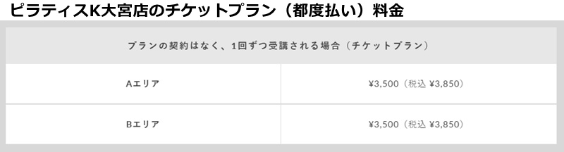 ピラティスｋ大宮店の料金