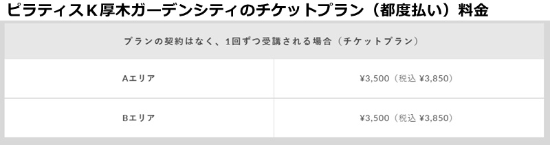 ピラティスｋ厚木ガーデンシティ店の料金