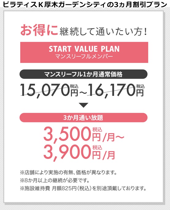 ピラティスｋ厚木ガーデンシティ店の料金