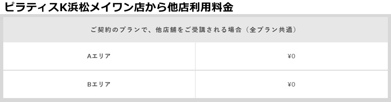 ピラティス浜松店の料金