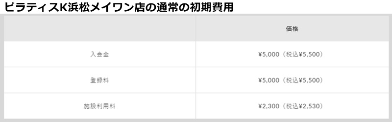 ピラティス浜松店の料金