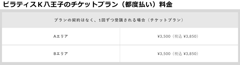 ピラティスｋ八王子オクトーレ店の料金