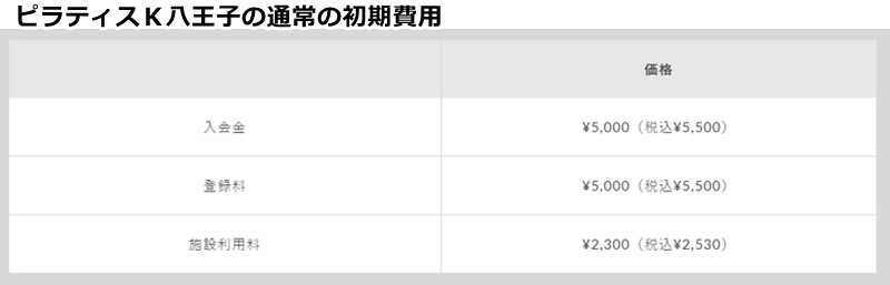 ピラティスｋ八王子オクトーレ店の料金