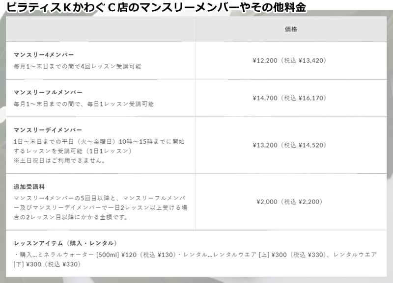 ピラティスｋ川口キャスティ店の料金