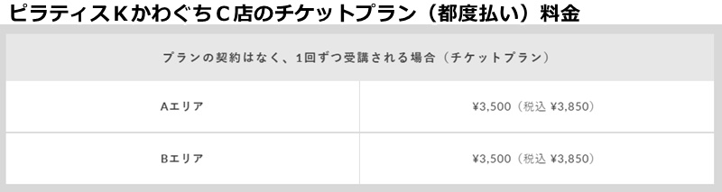 ピラティスｋ川口キャスティ店の料金