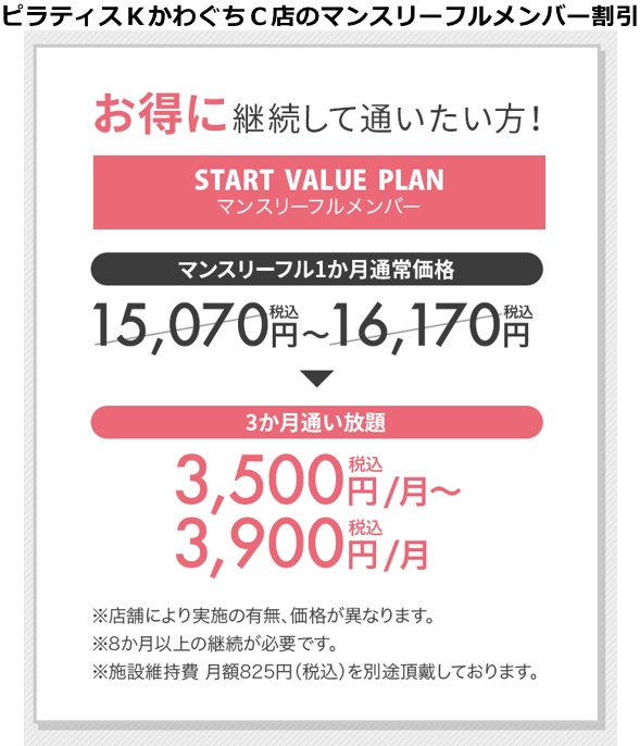 ピラティスｋ川口キャスティ店の料金