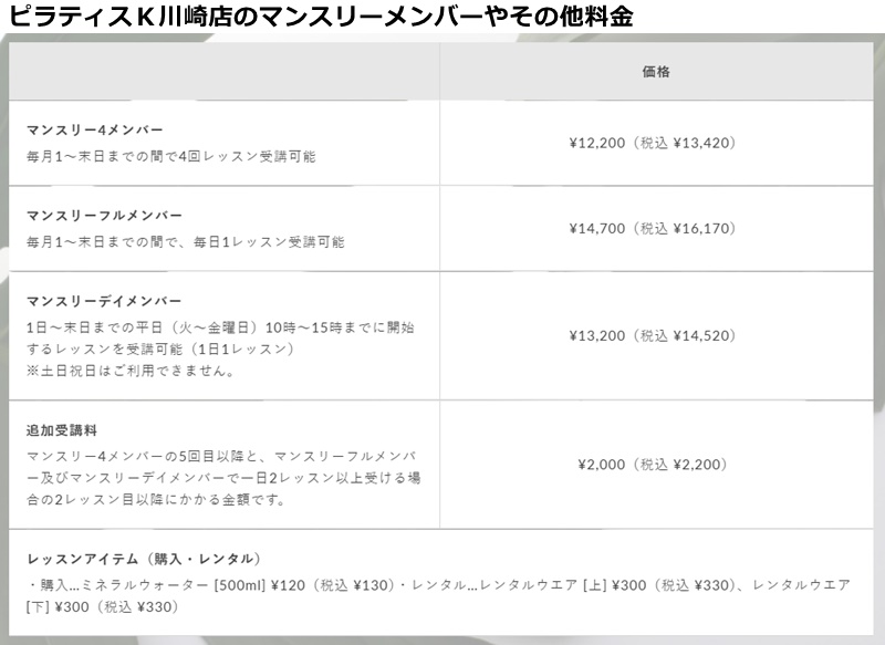 ピラティスｋ川崎店の料金