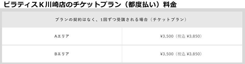 ピラティスｋ川崎店の料金