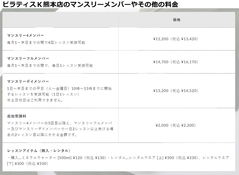 ピラティス熊本店の料金