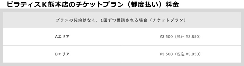 ピラティス熊本店の料金