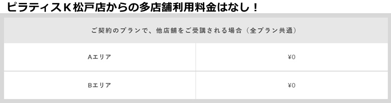 ピラティスｋ松戸の料金