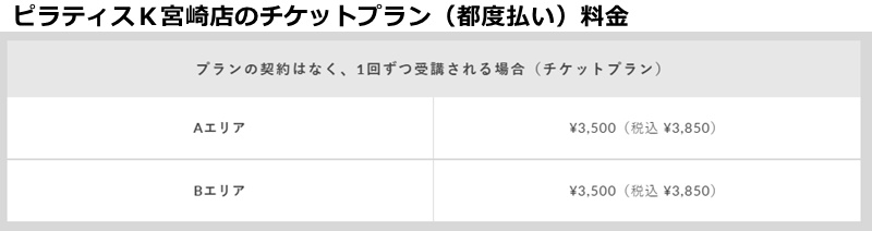 ピラティスK宮崎店の料金