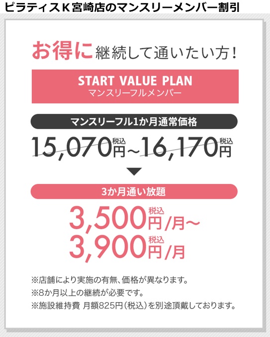 ピラティスK宮崎店の料金