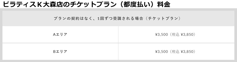 ピラティスＫ大森店の料金