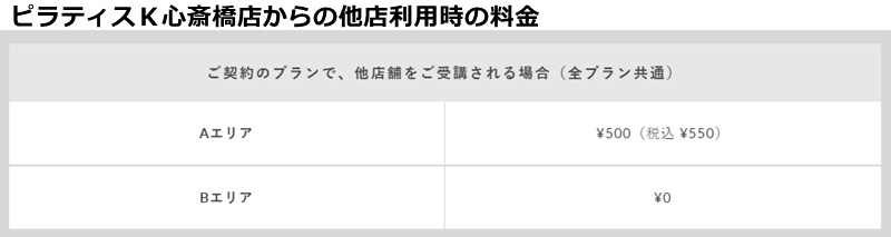 ピラティスＫ心斎橋店の料金