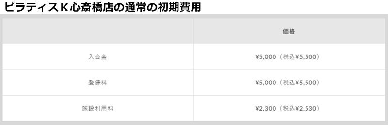 ピラティスＫ心斎橋店の料金