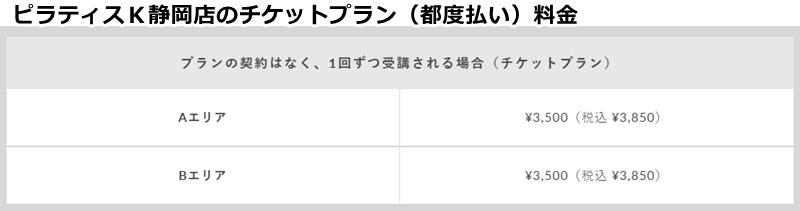 ピラティスｋ静岡店の料金