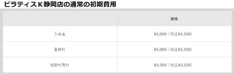 ピラティスｋ静岡店の料金