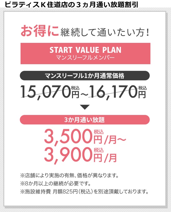 ピラティスＫ住道店の料金