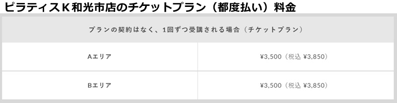 ピラティスｋ和光市店の料金