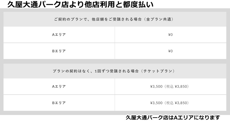 ピラティスＫ久屋大通パークの料金