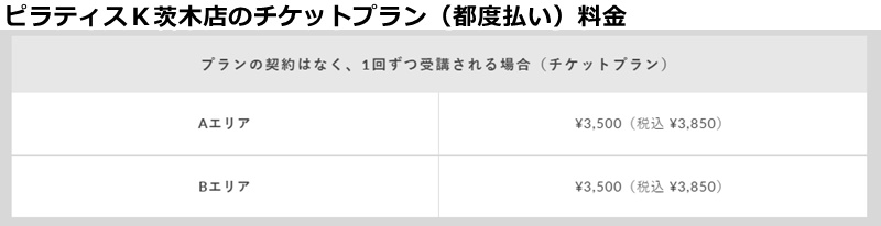 ピラティスＫ茨木店の料金