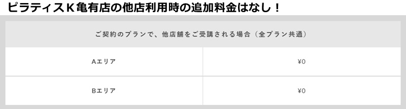 ピラティスＫ亀有店の料金