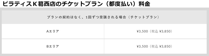 ピラティスＫ葛西店の料金