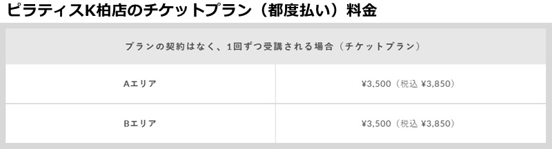 ピラティスＫ柏店の料金