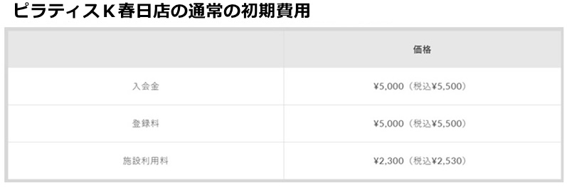 ピラティスK春日店の料金